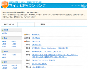 マイナビPVランキング3位